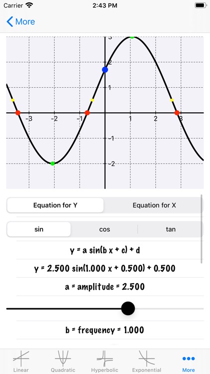 LearnGraphs screenshot-3