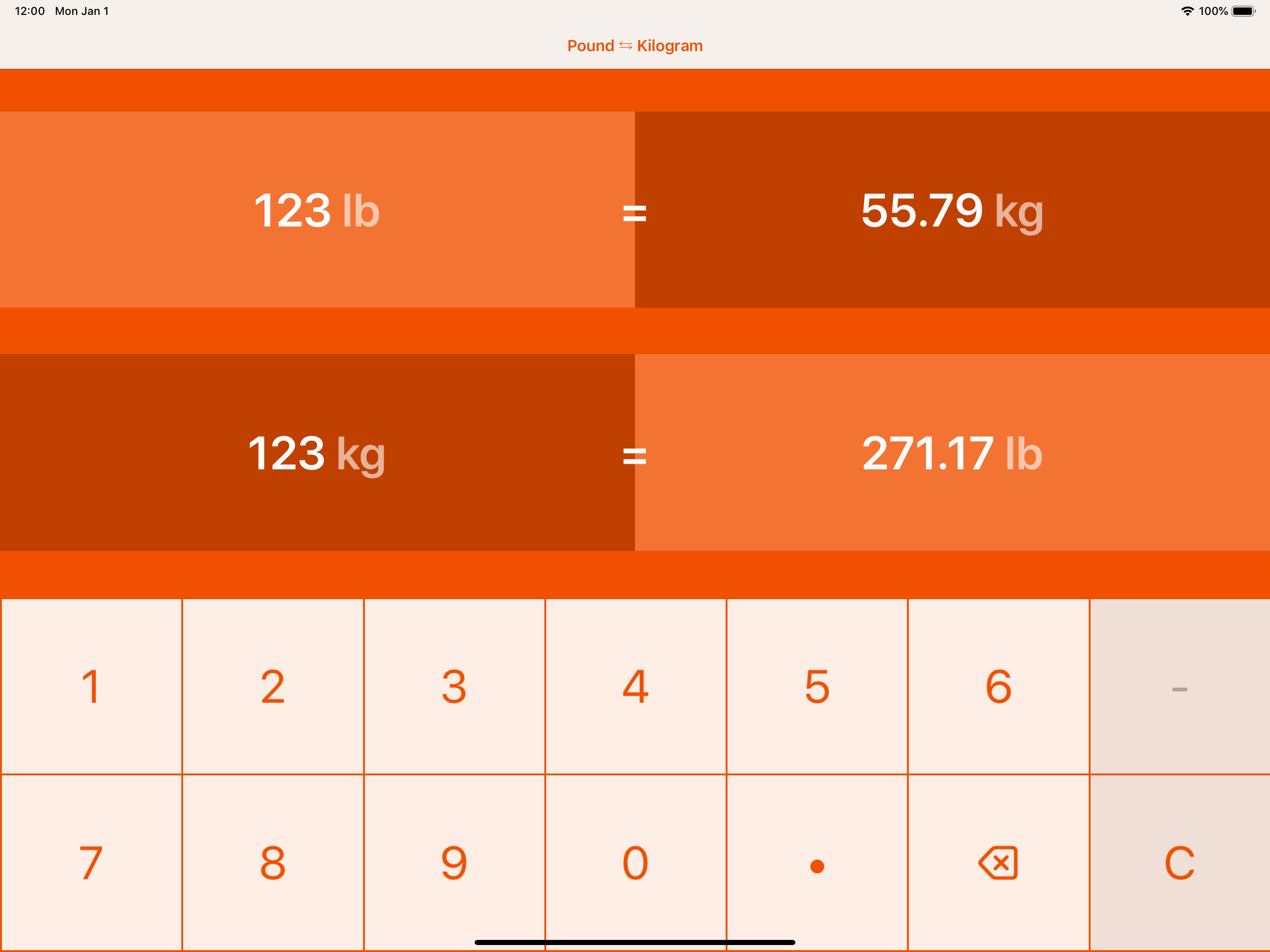 Pounds to Kilogrammes