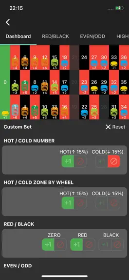 Game screenshot Roulette Biorhythm hack