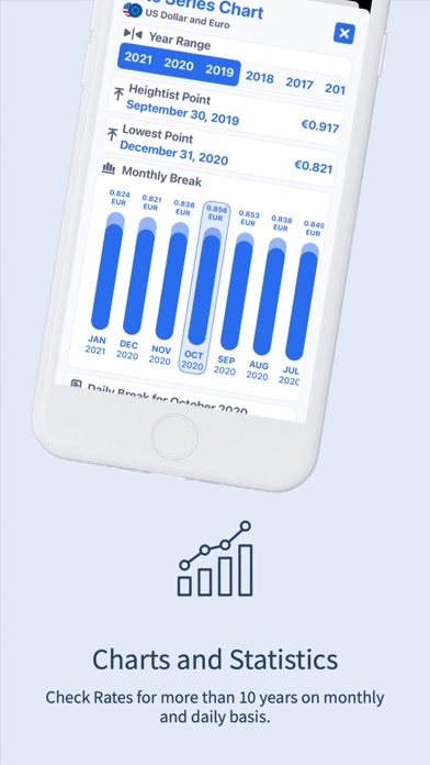 Exchanger - Currency Converter Screenshot