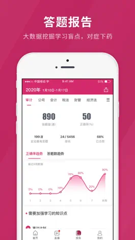 Game screenshot 注册会计师快题库 hack