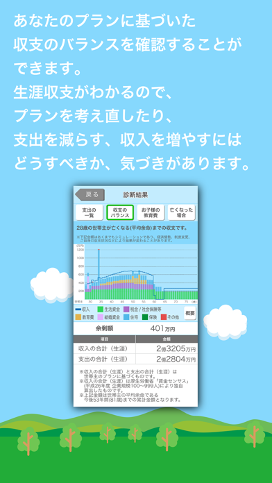 未来計画スクリーンショット