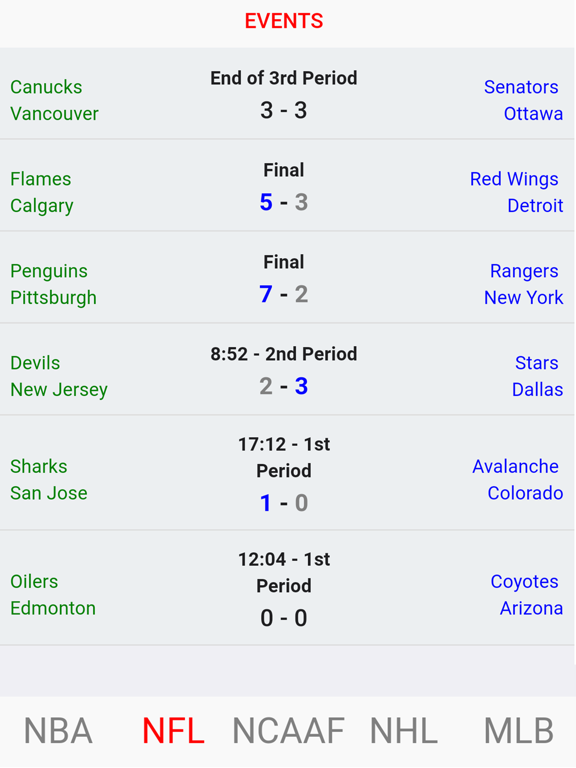 Screenshot #4 pour Sports News HD