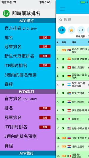 即時網球排名 / LTR(圖1)-速報App