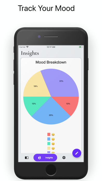 Aurel - Journal & Mood Tracker screenshot 3