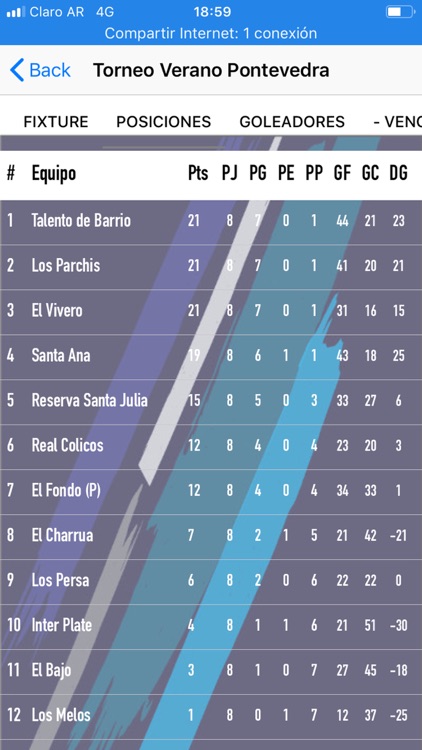 Torneo Corsini Libertadores screenshot-4