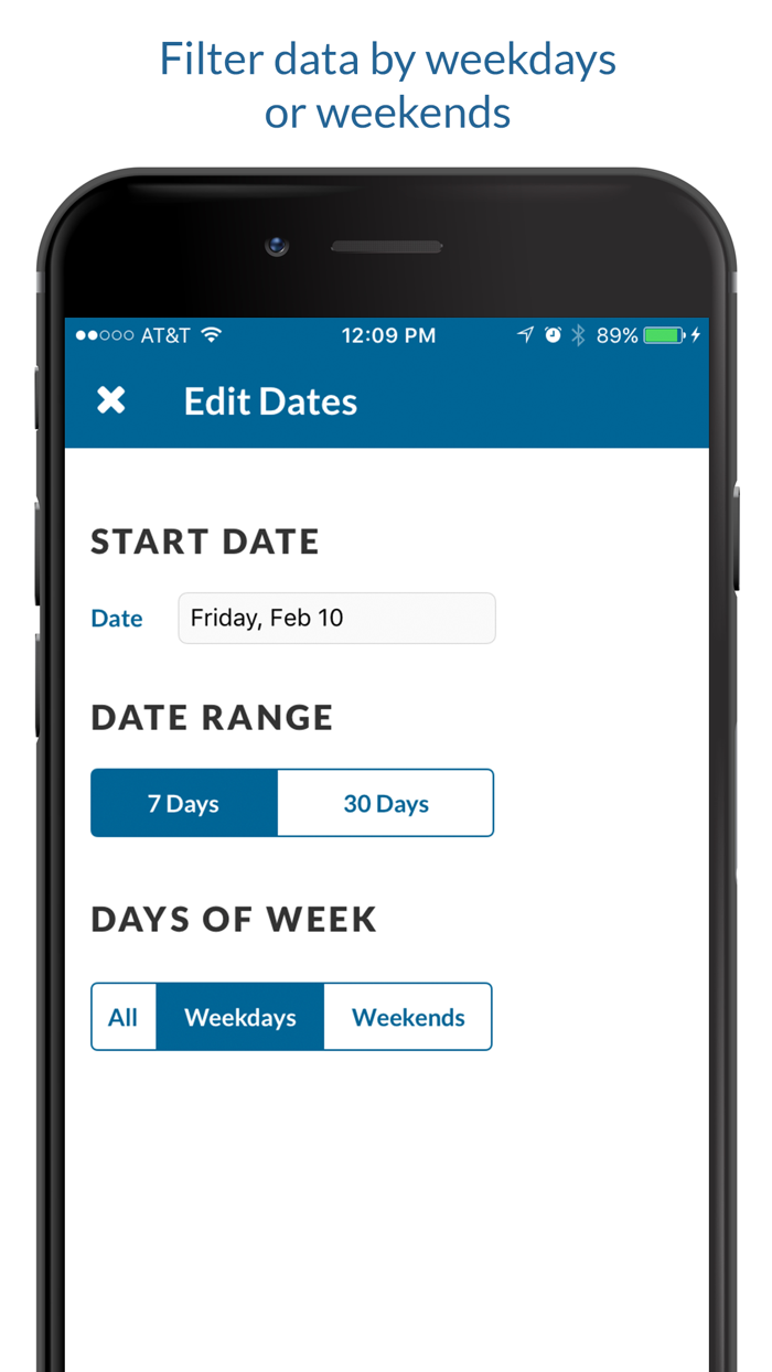 Open Diabetes BG Charts/Graphs