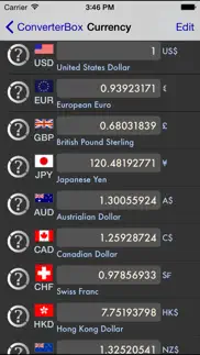 converterbox - unit converter iphone screenshot 2