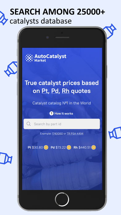 Auto Catalyst Market Catalog Screenshot