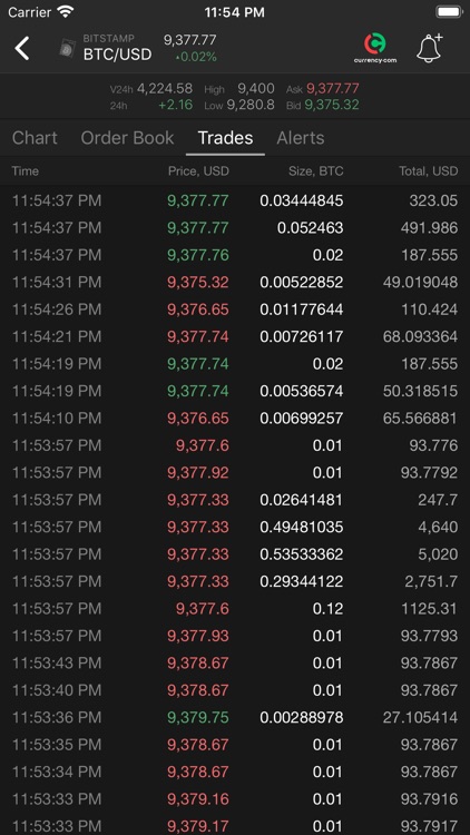 TabTrader screenshot-3