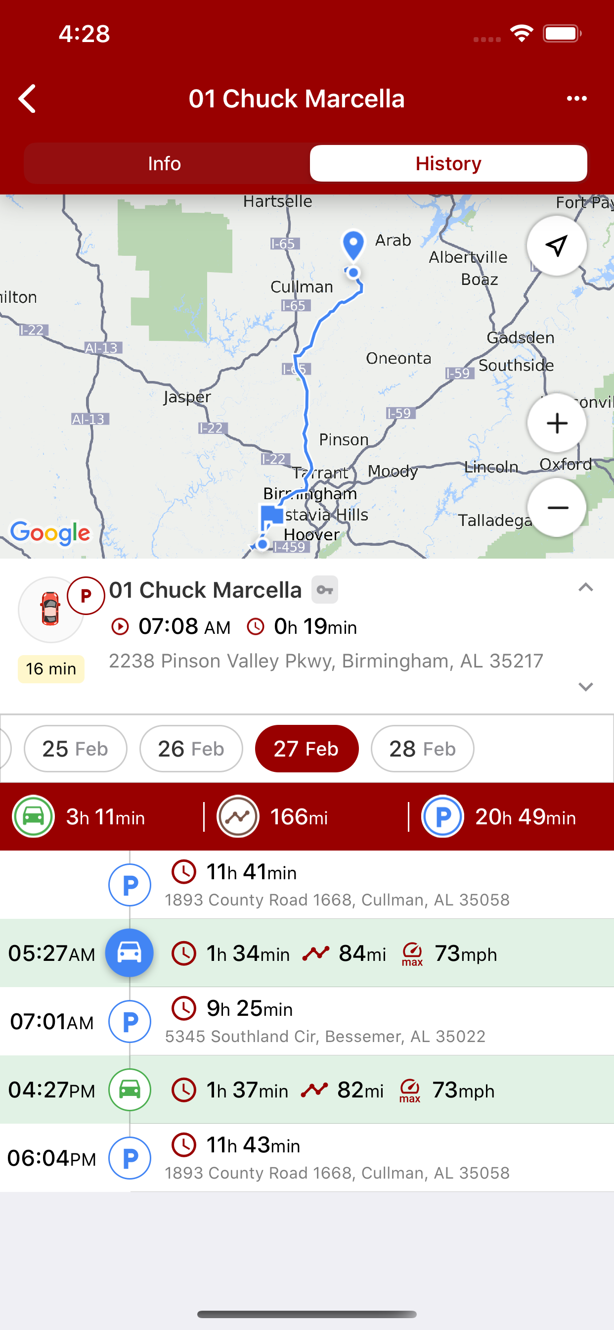 SouthWinds GPS Mobile