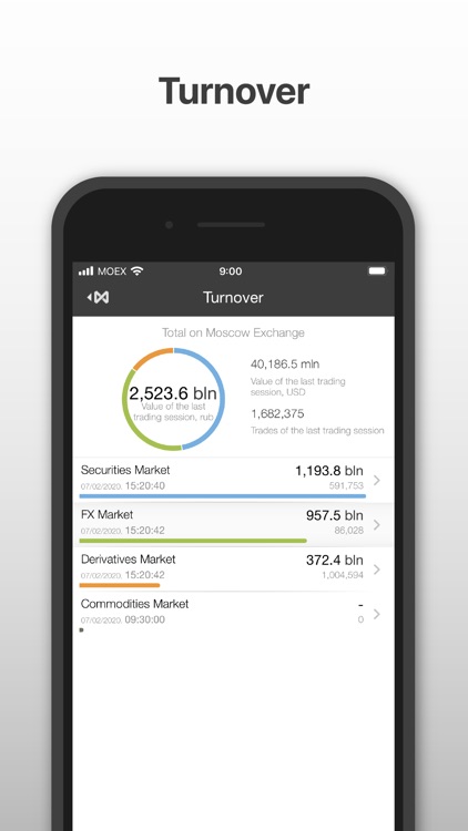 MOEX screenshot-3