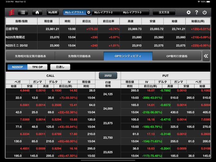 岡三ネットトレーダースマホＦ for iPad