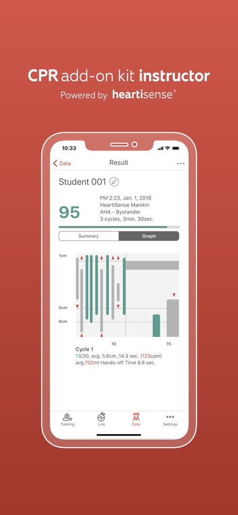 CPR add-on kit Instructor - Health & Fitness App | MWM