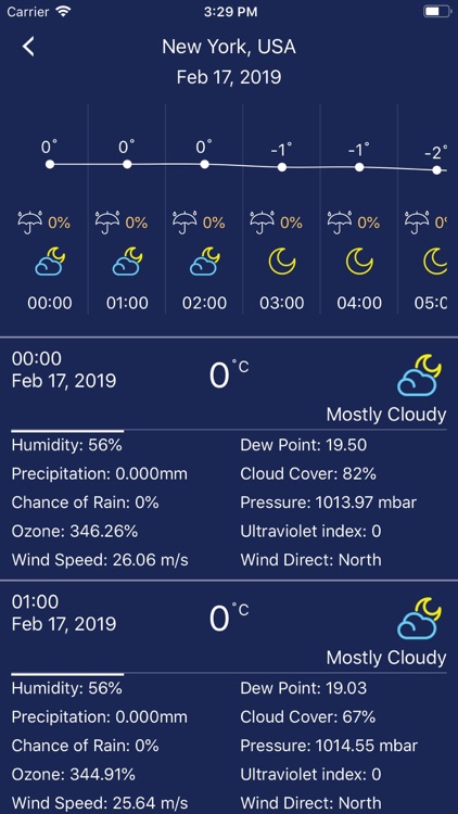 Weather forecast - Local&world screenshot-4