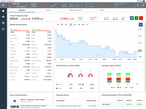 Screenshot #6 pour Capinvest Trader (GTN)