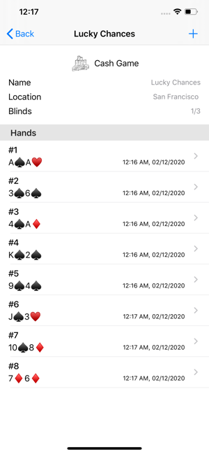 Holdem Sketches(圖5)-速報App
