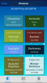 sol: sun clock problems & solutions and troubleshooting guide - 2