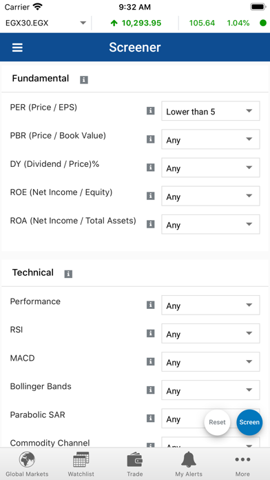 MTPlus Egypt Screenshot