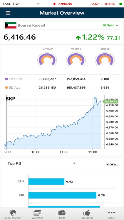 BHM Capital Global screenshot-9