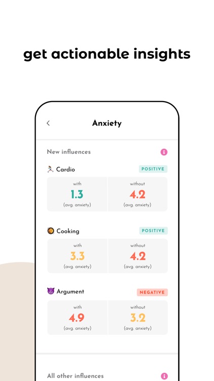 Joyster: Daily Symptom Tracker screenshot-8