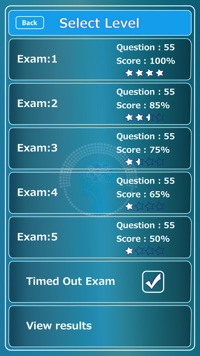 CCNA 200-120 ICND1-ICND2 Prep