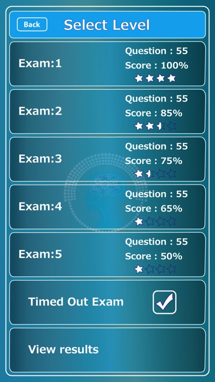 CCNA 200-120 ICND1-ICND2 Prep