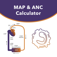 MAP and ANC Calculator
