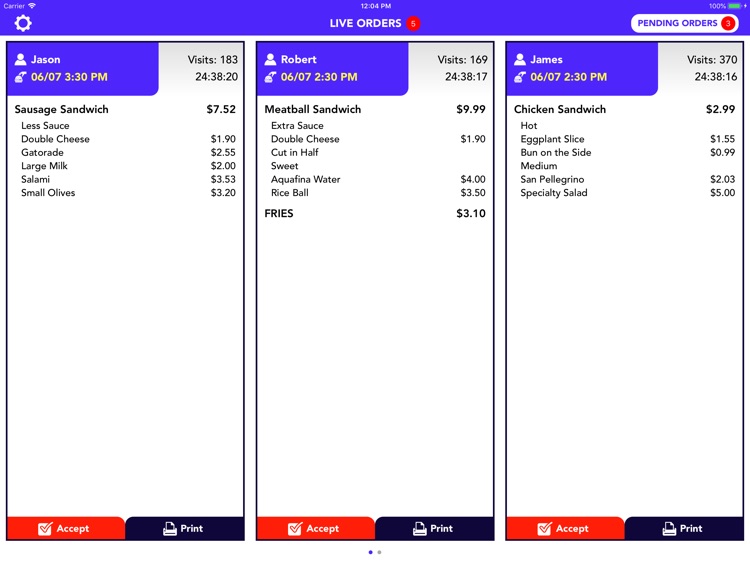 The SOLO Series Controller