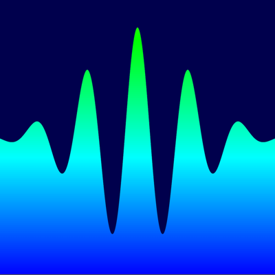 Wavelet Voice Sonogram