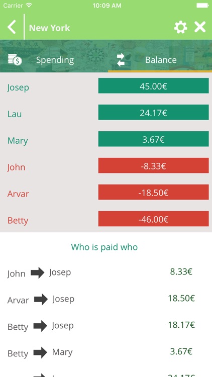 PayMe - Accounts for trips