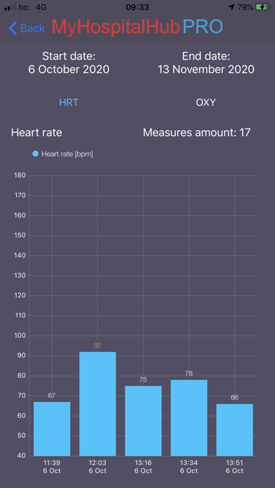 MyHospitalHub PRO Screenshot