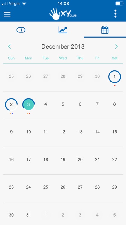 Eczema Outreach Management