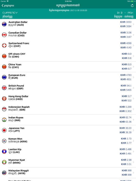 Screenshot #6 pour XchangeRate