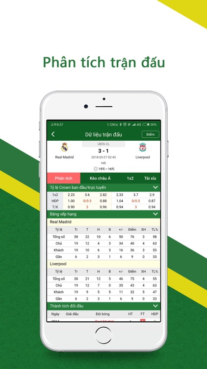 Bongdalu- Tỷ số Bóng đá Live