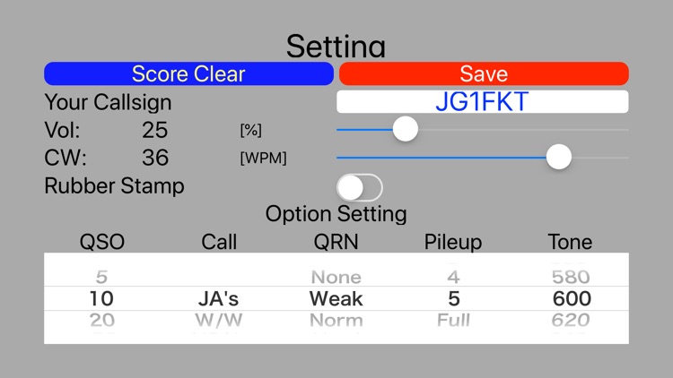 RST 599 Pro screenshot-5