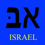 IsraelABC App Contact
