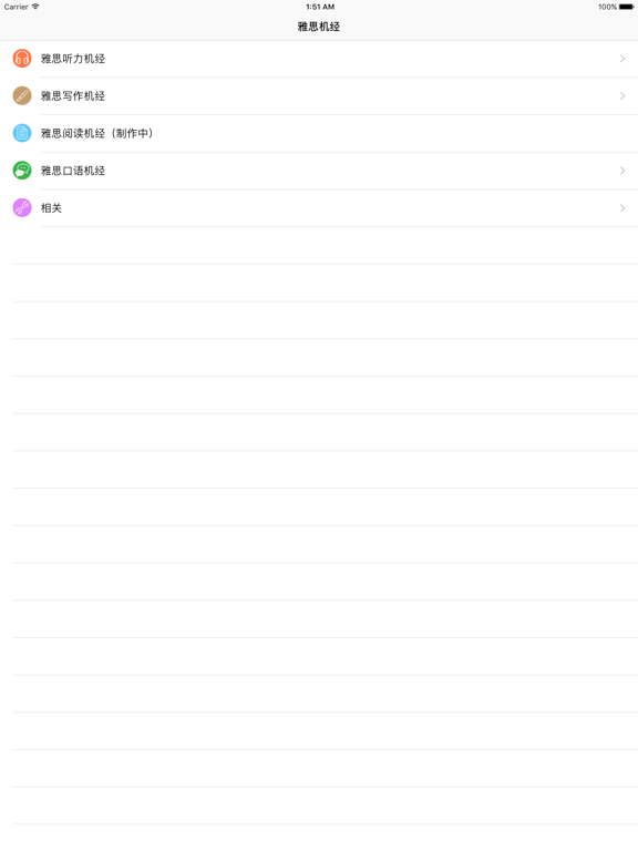 雅思机经——雅思考试真题整理