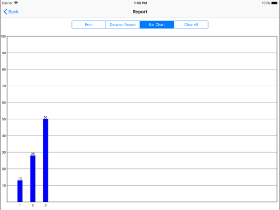 Activity Coins and Notes AUD iPad screenshot