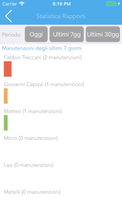 Manutenzioni screenshot-4
