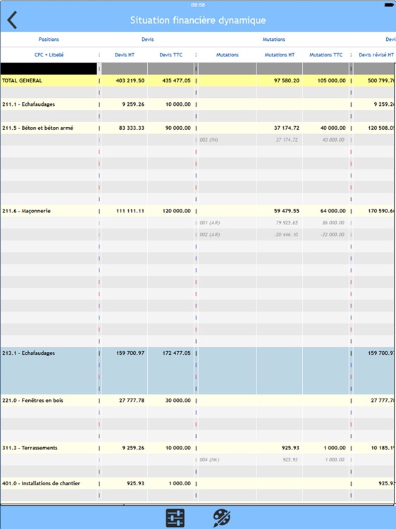 Architecte 4 pro