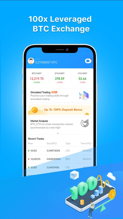 Bexplus- Crypto Margin Trading