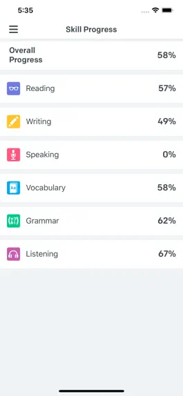 Game screenshot Globish Plus hack