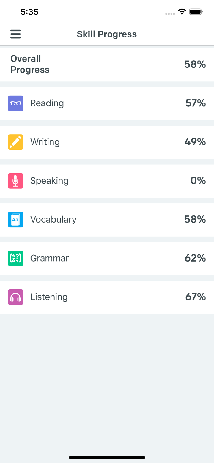 Globish Plus screenshot 3
