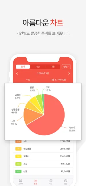 편한가계부 (광고제거)
4+
_4