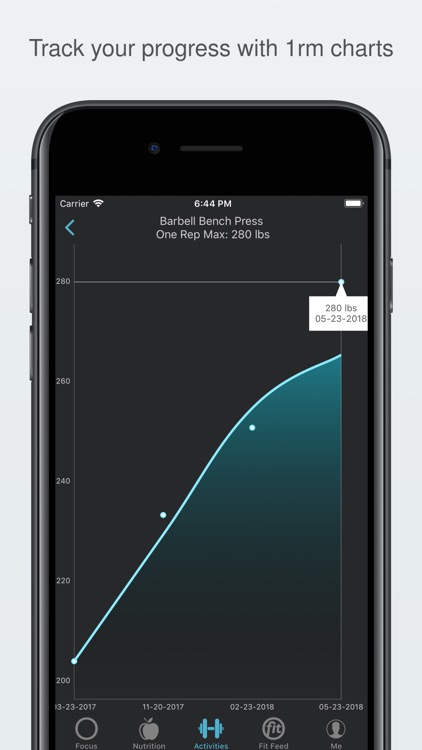 Focused on Fit screenshot-5