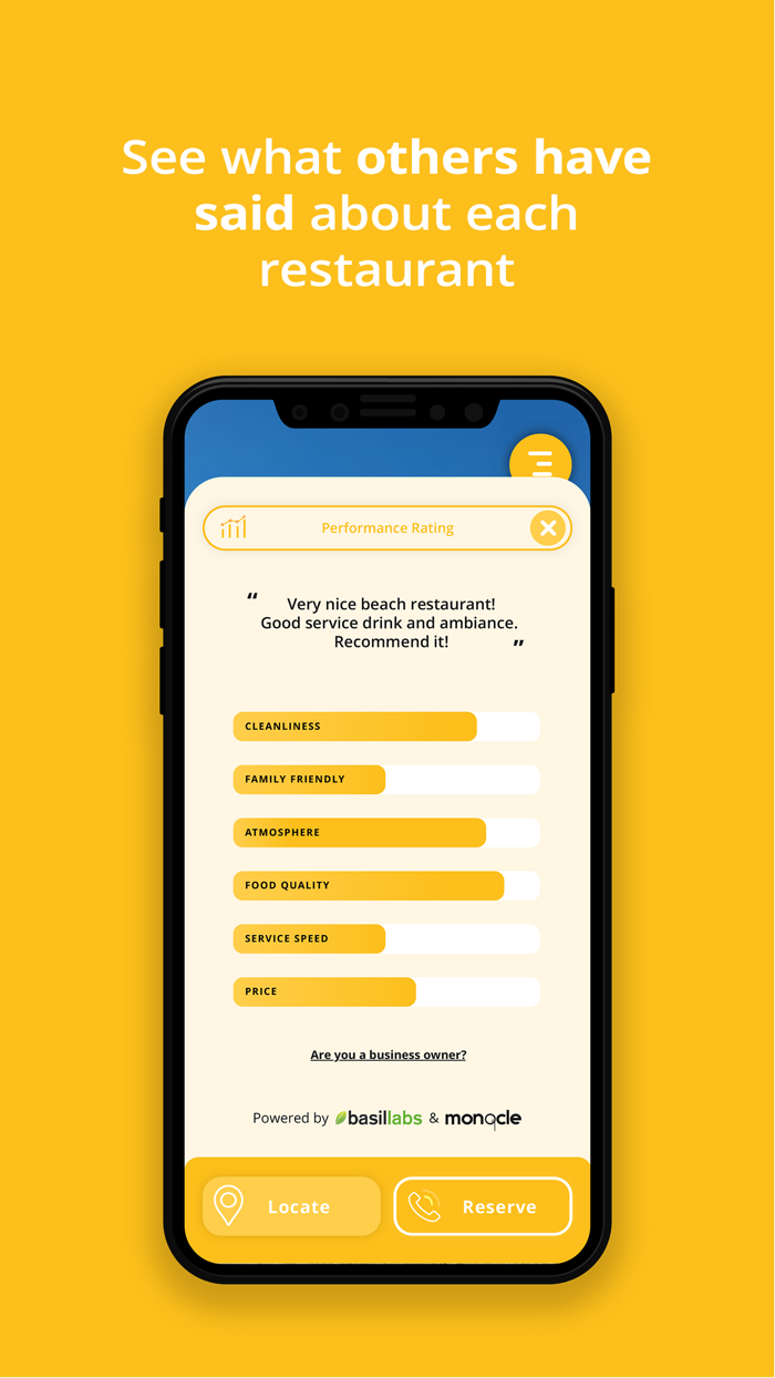 Ayn - Restaurants Nearby