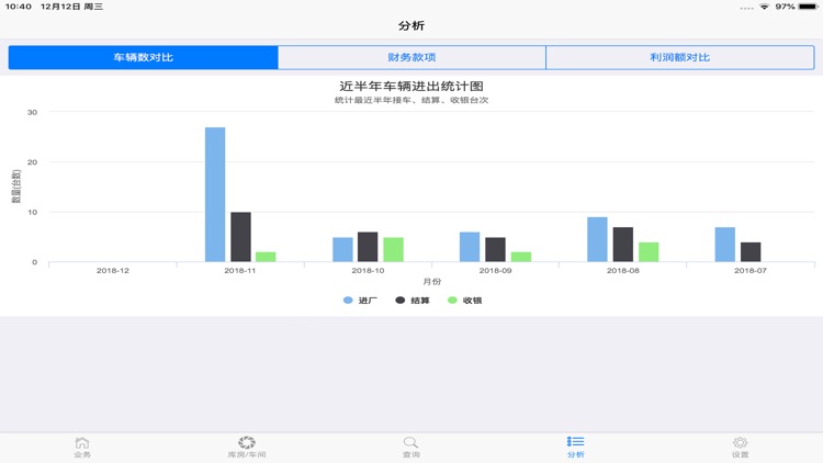 捷易云车 screenshot-5