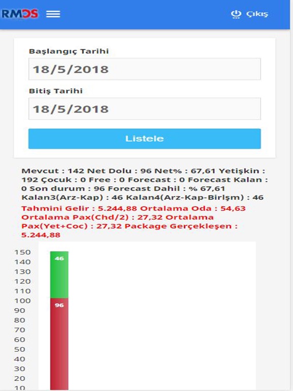 RMOS Real Time Management