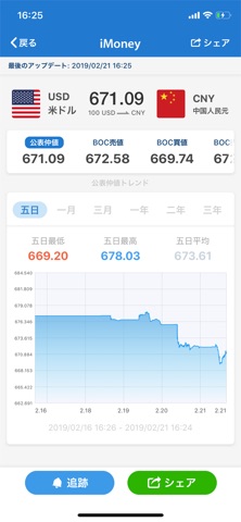 iMoney · 外貨為替換算 のスクリーンショット